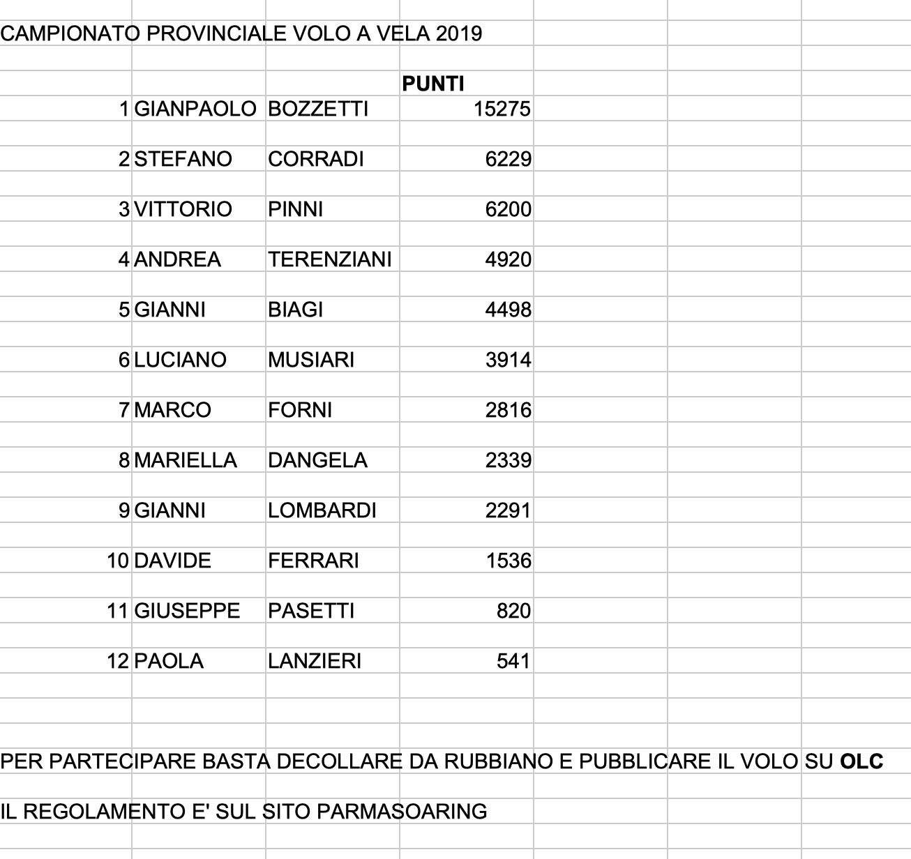 CAMP PROV 2019